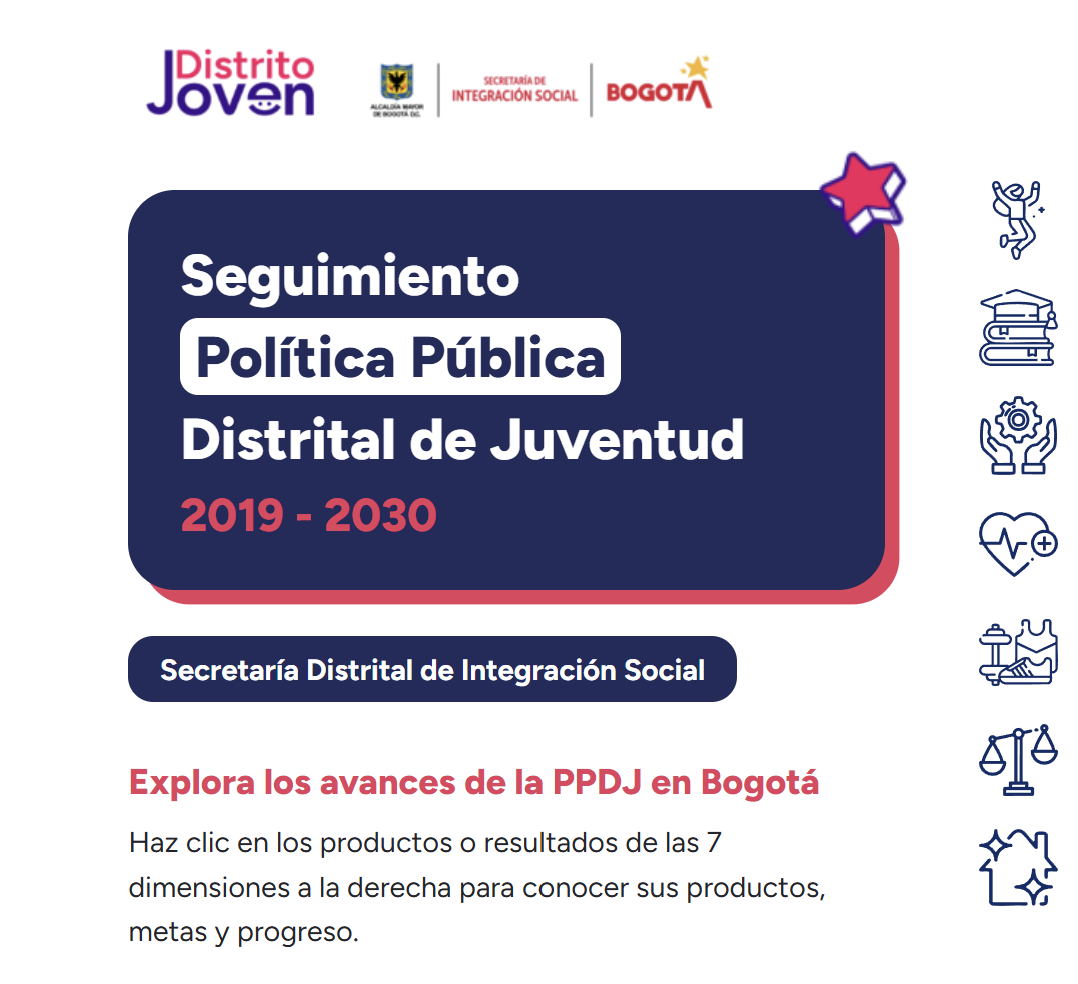 Information dashboards for the Youth Subdirectorate preview